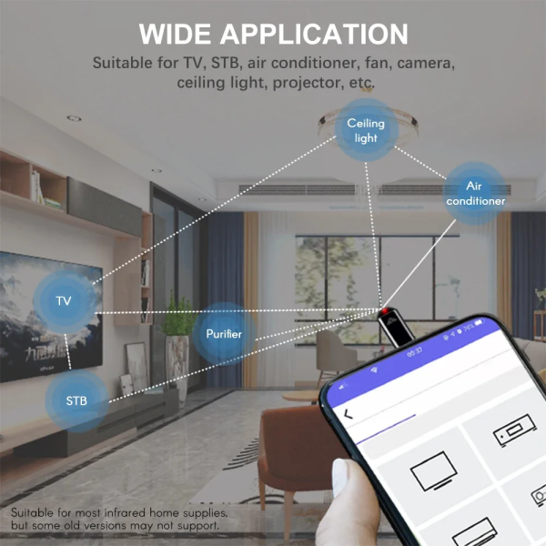 ANDROID SMART APPLIANCES TRACKER