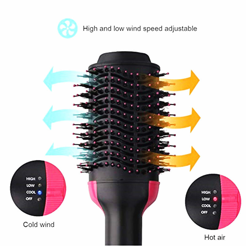 3 IN 1 HAIR BRUSH (HAIR DRYER, HAIR STRAIGHTENER & HAIR CURLER)